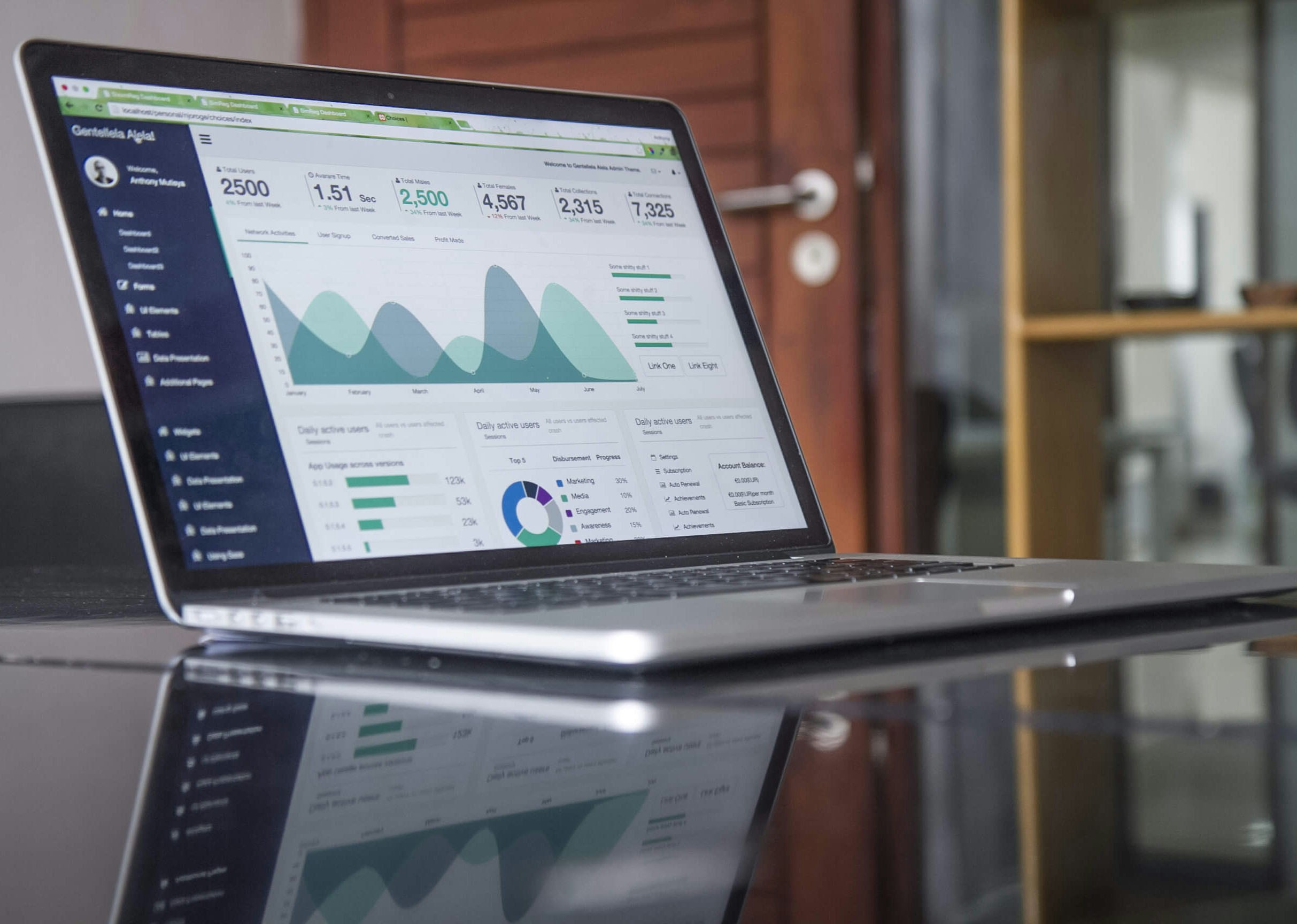 UK Trading & Investing Affiliate Portfolio – Financial SEO Content Network